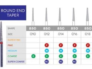 3D Dental Round End Taper Diamond Bur Coarse 850-010C 10/Pk