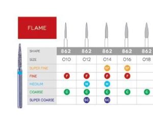 3D Dental Flame Diamond Bur, Coarse, 862-010C 10/Pk