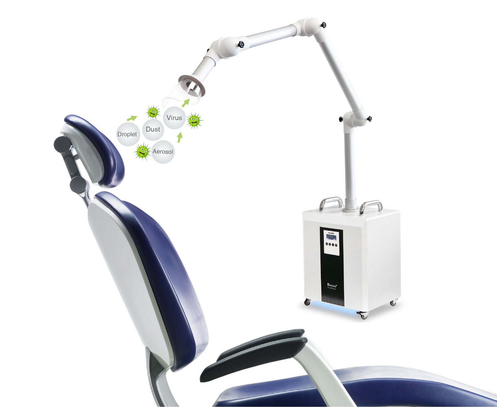 Beyes Dental Canada Inc. Extraoral Suction System - DuraMax X1 Extraoral Suction System, 110V