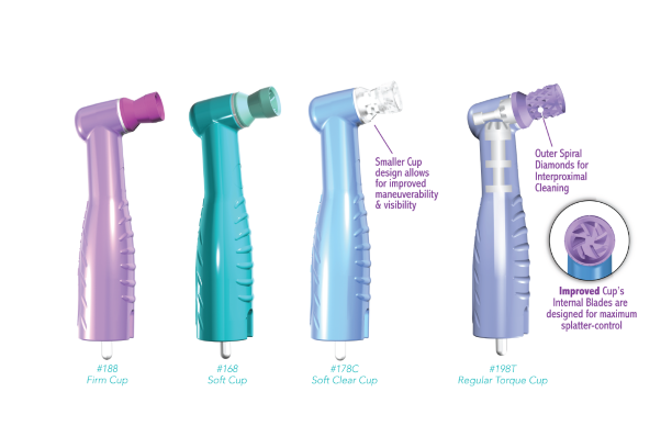 PacDent ProAngle® Ergo Contra-Angle Disposable Prophy Angle- Soft Teal cup, standard package, 144 pcs. per box