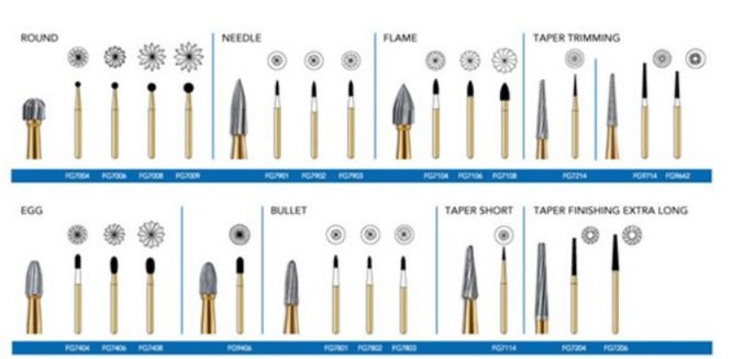 Pacdent Trimming & Finishing Burs - T&F bur 7-series (12-bladed), 10/pk