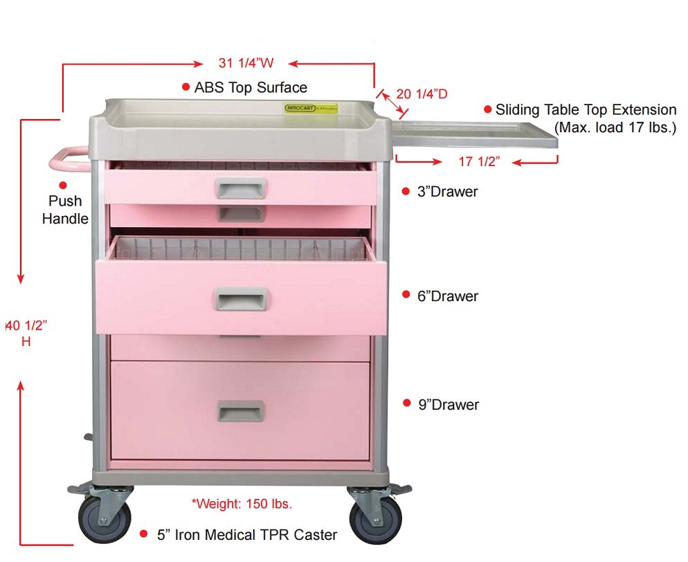 Plasdent Rimocart - TILT BINS ORGANIZER SET, 5 Large Bins, 12 Small Bins, & Bridge Acessories