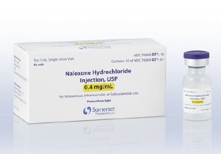 Naloxone HCl, Preservative Free, 0.4 mg / mL Injection, Single-Dose Vial 1 mL, Emergency Kit Medication