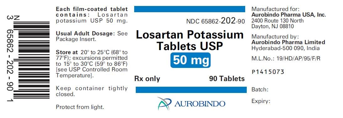 Aurobindo Losartan Potassium Tablets USP 50mg, 90 Tablets